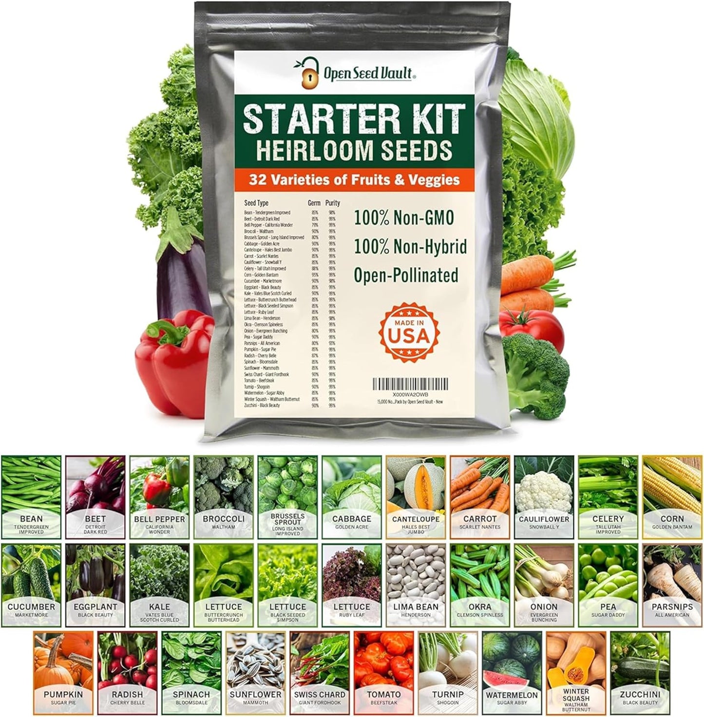 Vegetable & Fruit Seeds | 32 Individual Packs | 2026 Season | Non-Gmo, High Yield - 15,000+ Seeds | Tomato, Cucumber, Zucchini, Bell Pepper and More | for Indoor & Outdoor Garden Planting