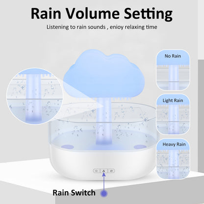 7 Color Lights Rain Cloud Humidifier, Timing Water Drip Aroma Diffuser, Mushroom Waterfall Lamp for Home Office Bedroom